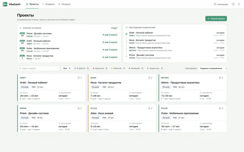 Актуальный интерфейс VibeGantt: проекты с демонстрационными данными